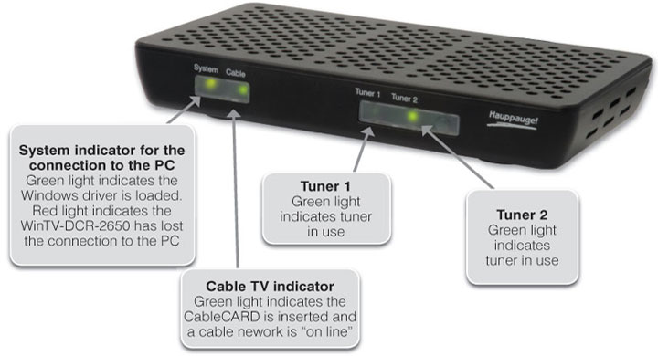 hauppauge wintv-dcr-2650